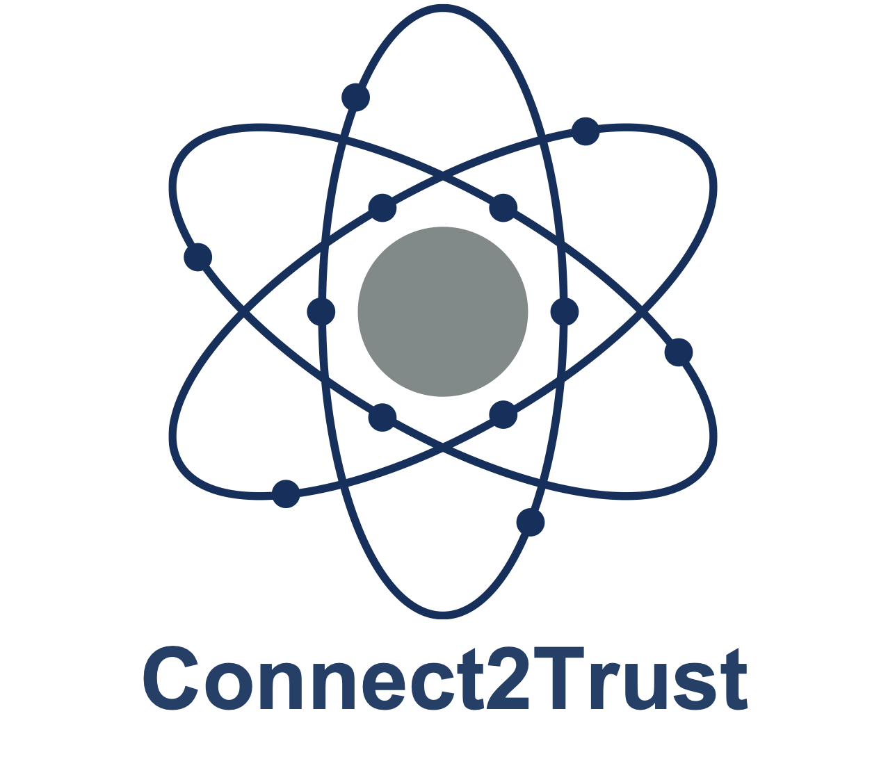 Connect2Trust